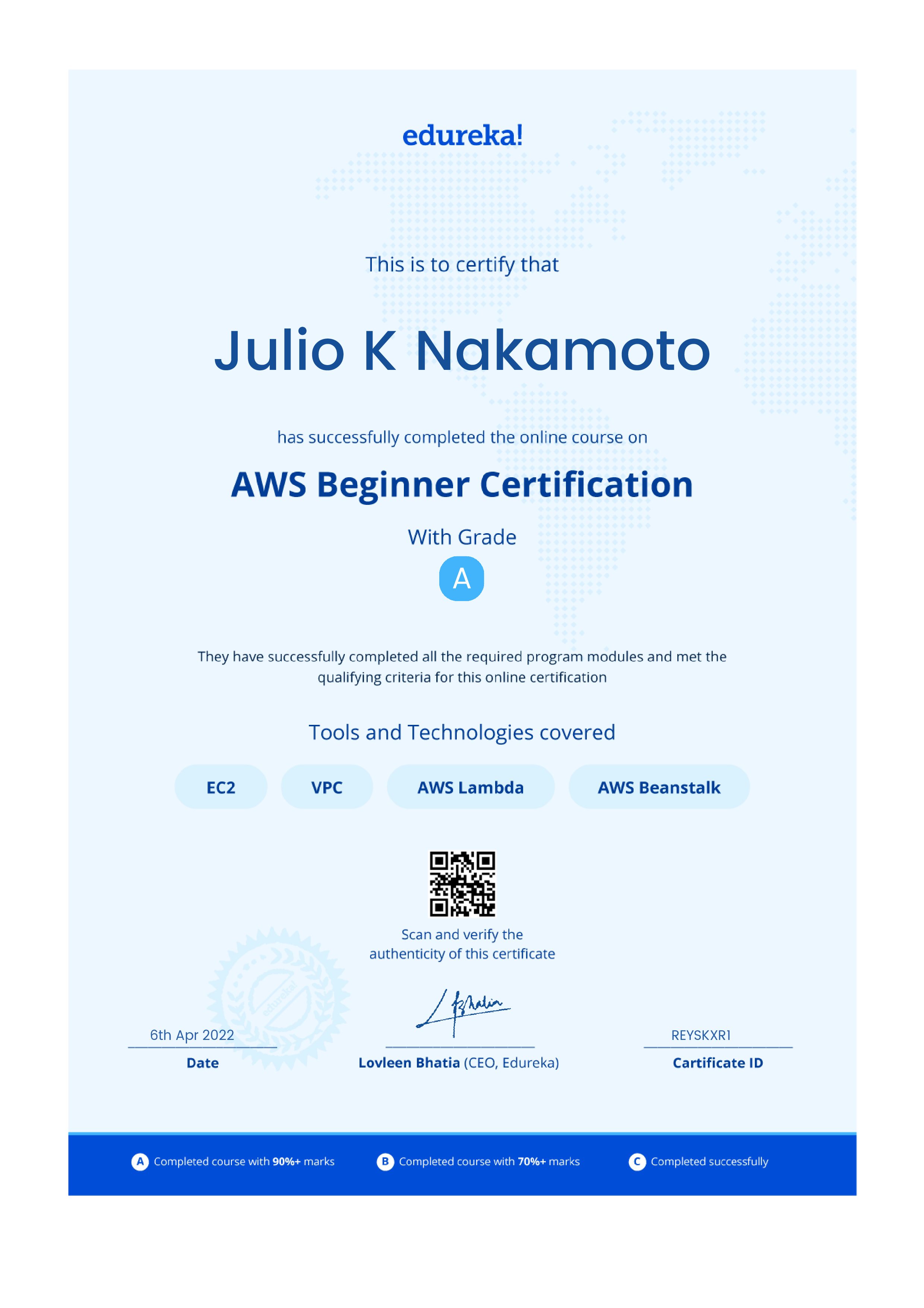 certificate!