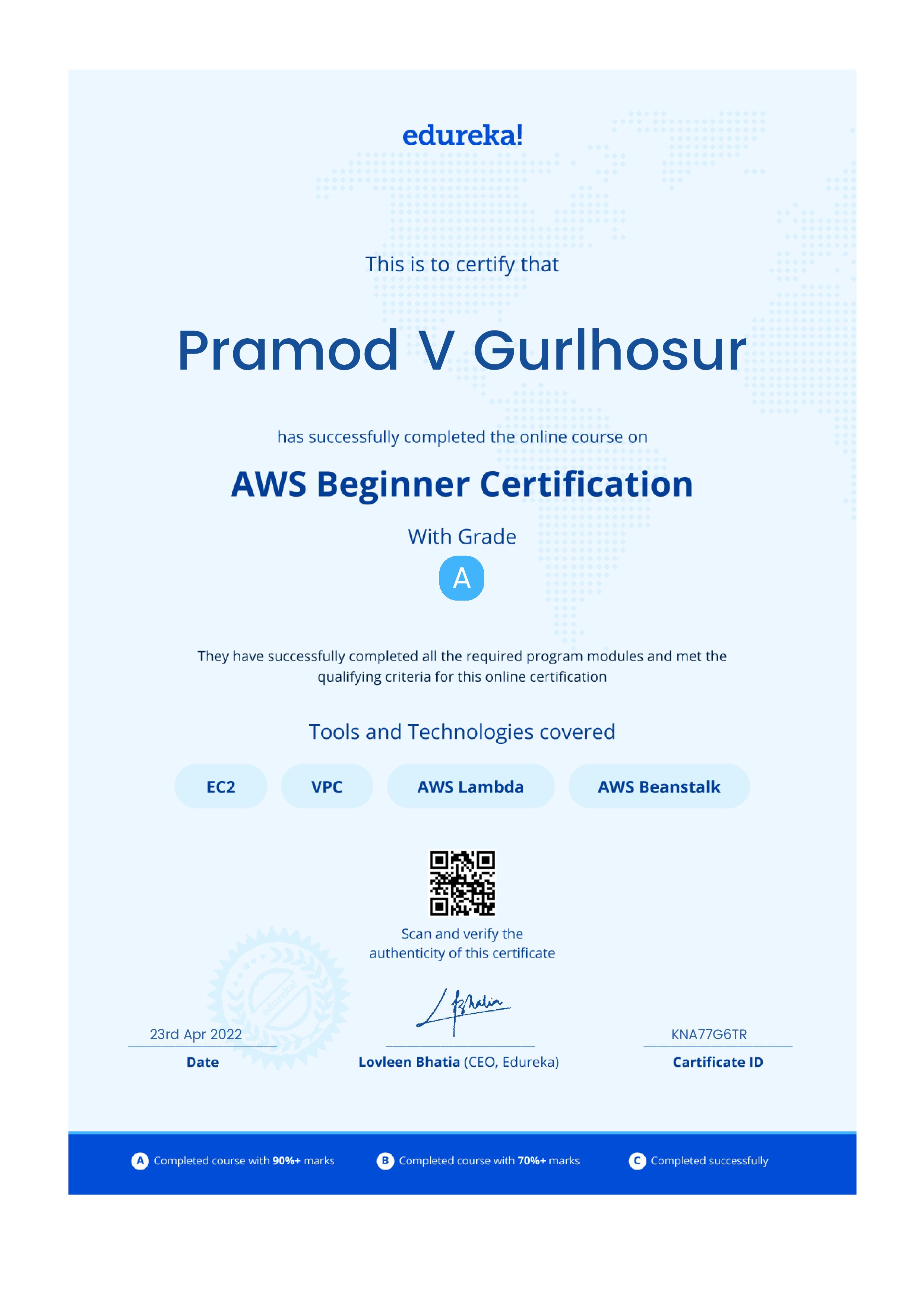 certificate!