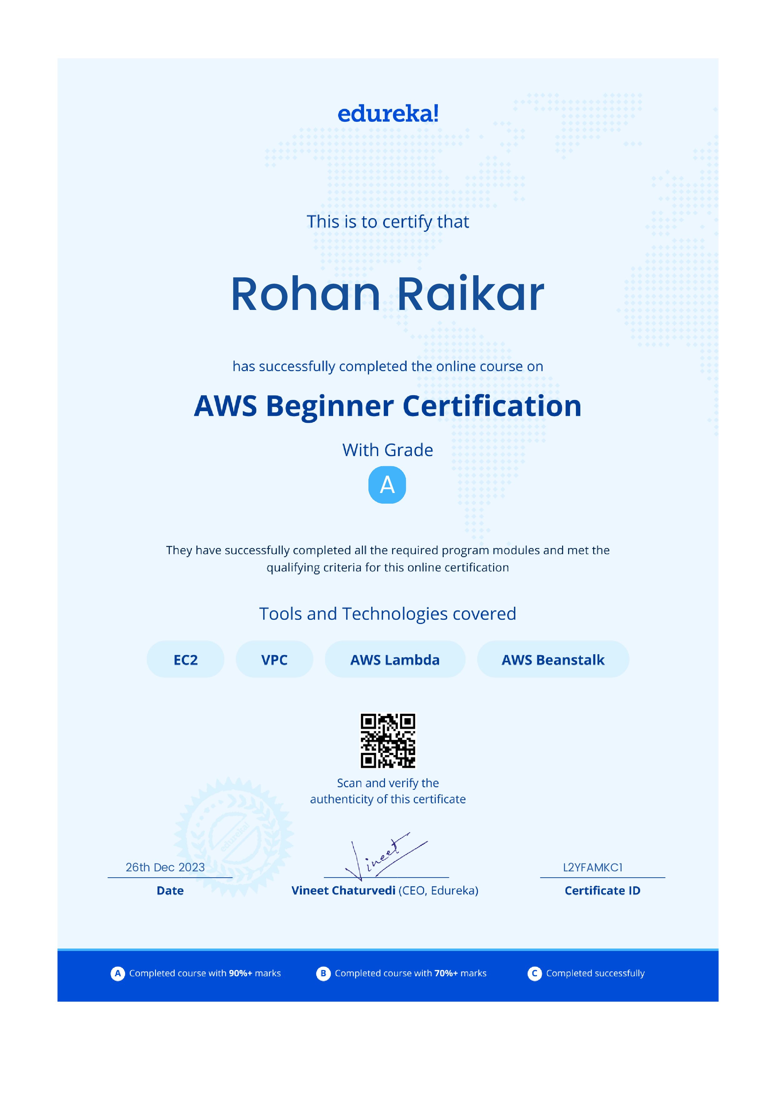 certificate!