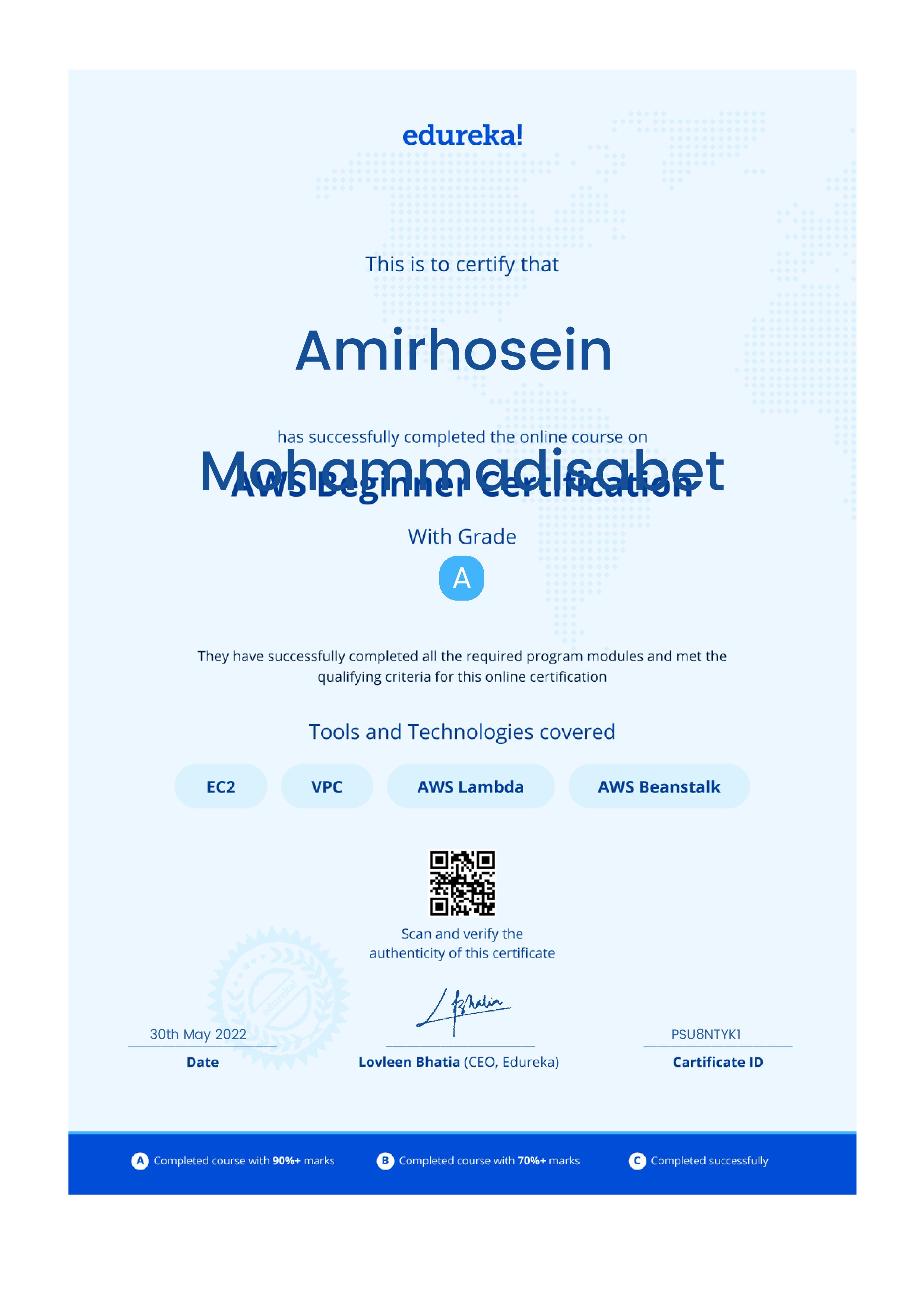 certificate!