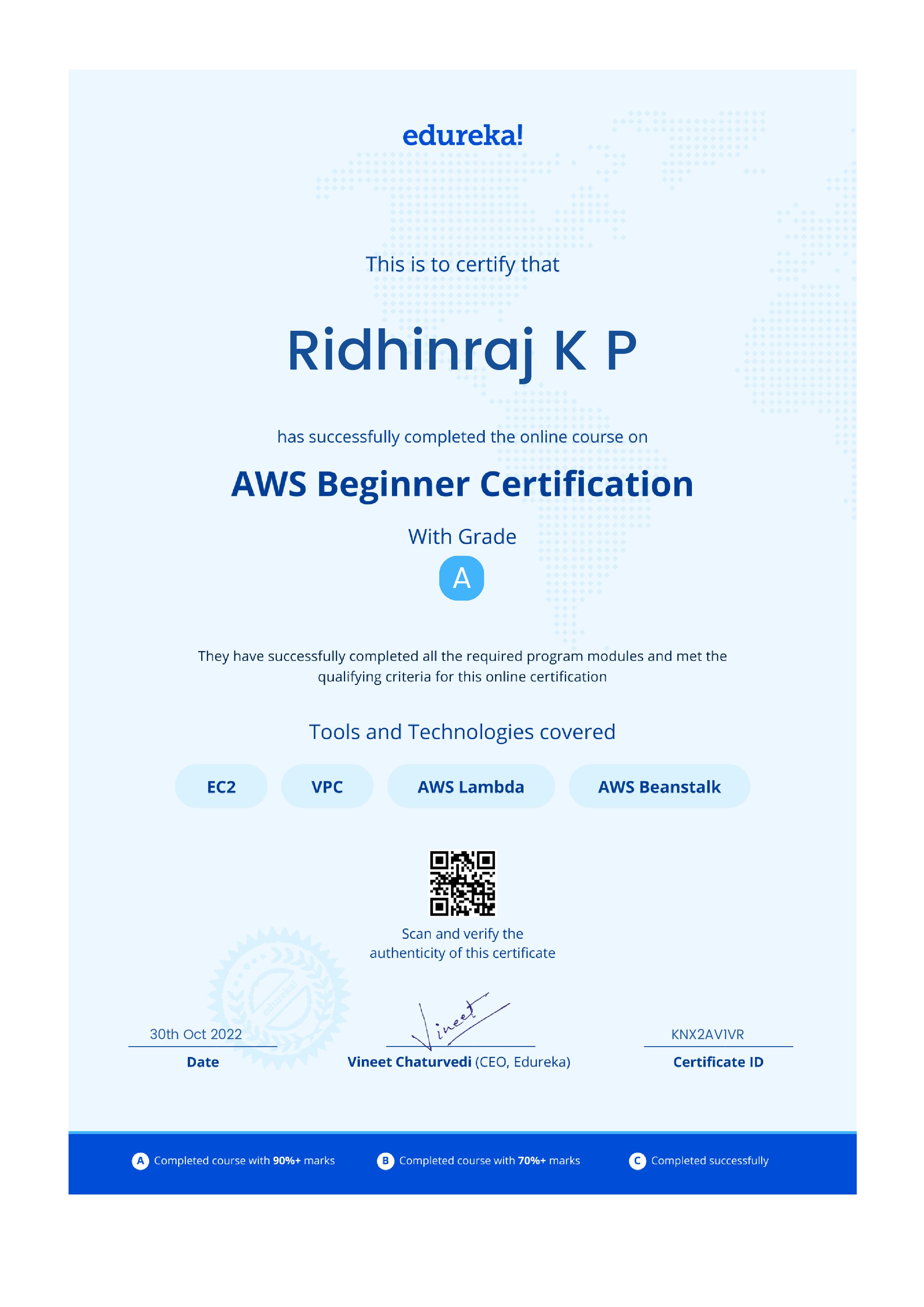 certificate!