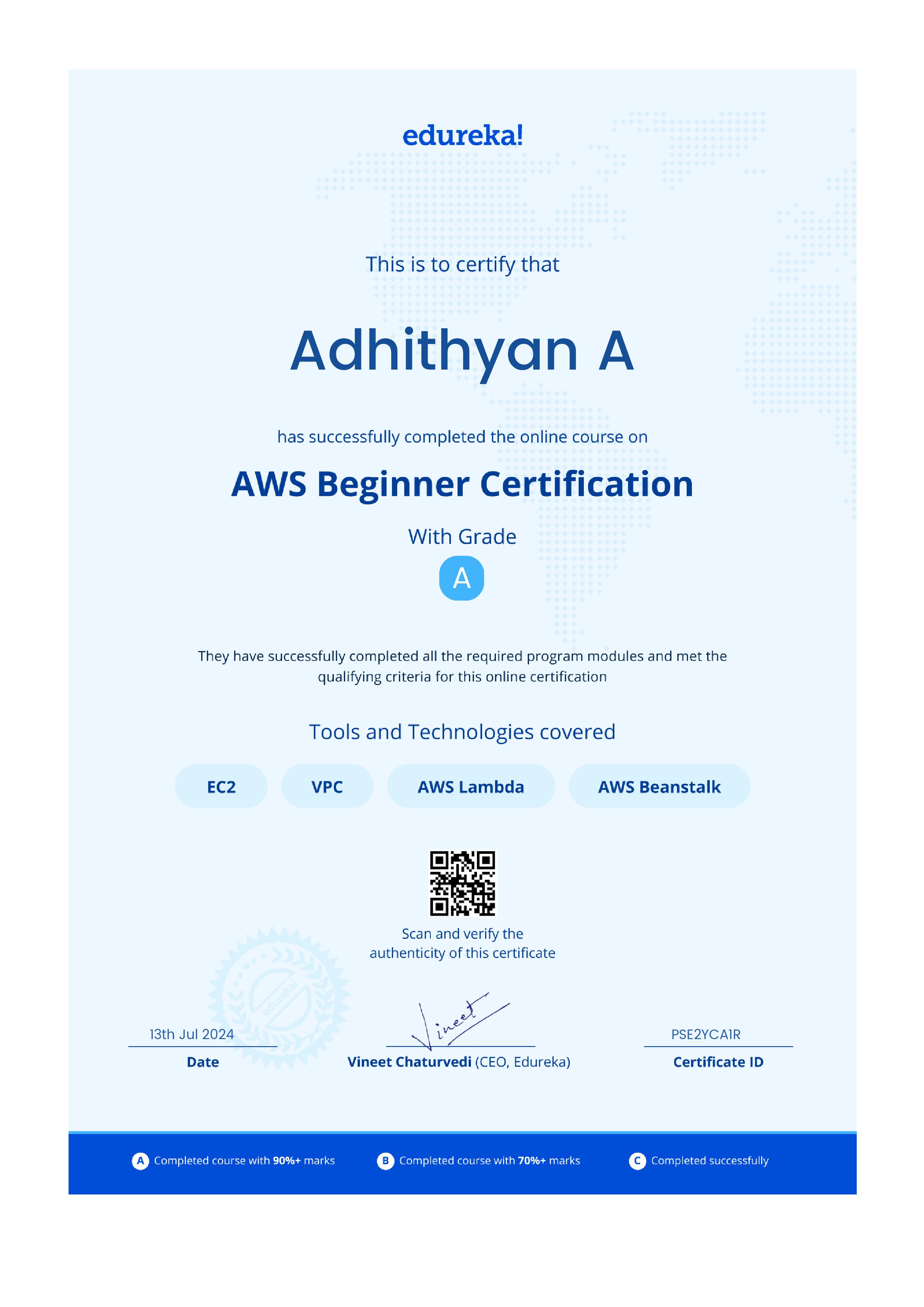 certificate!