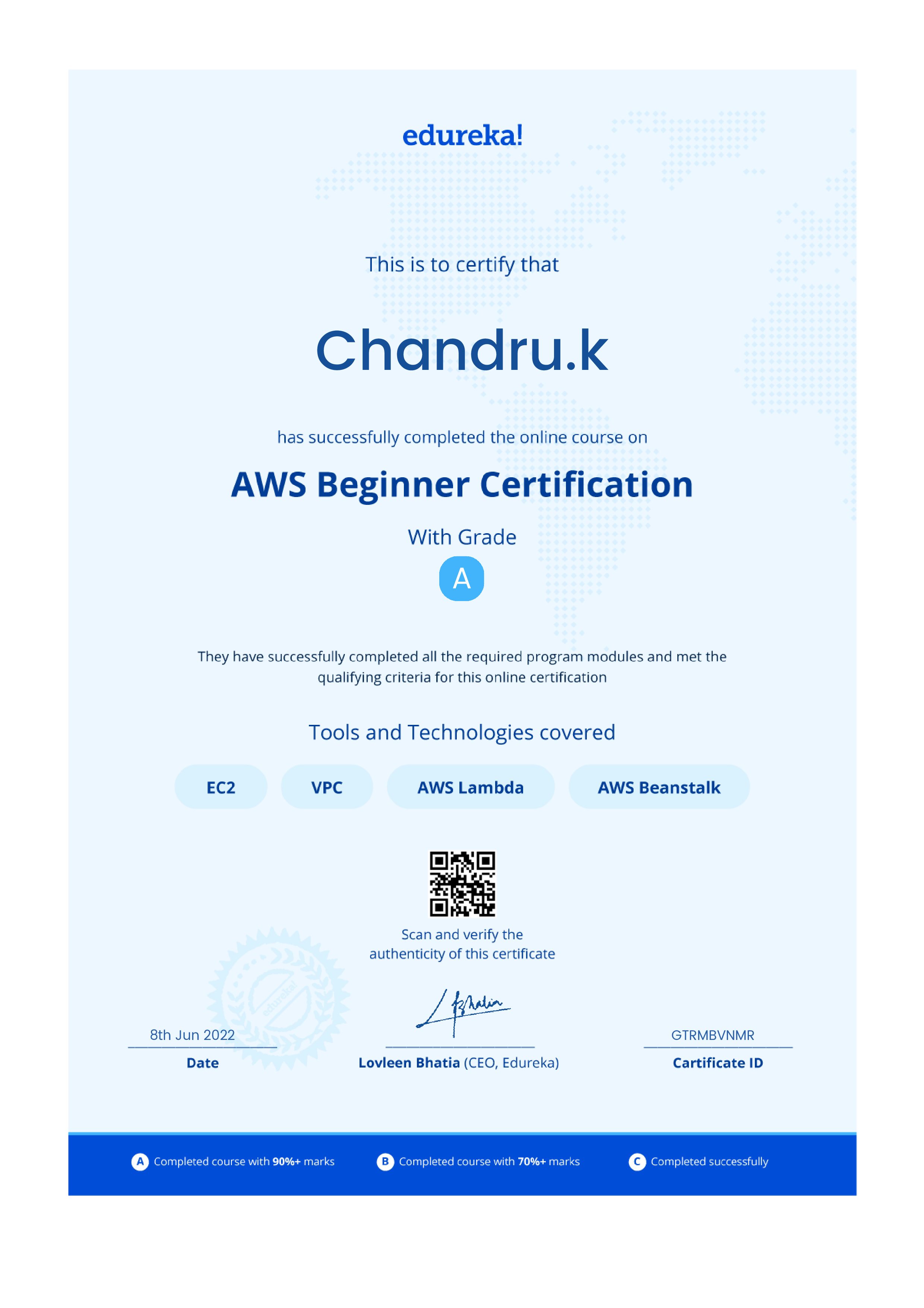 certificate!