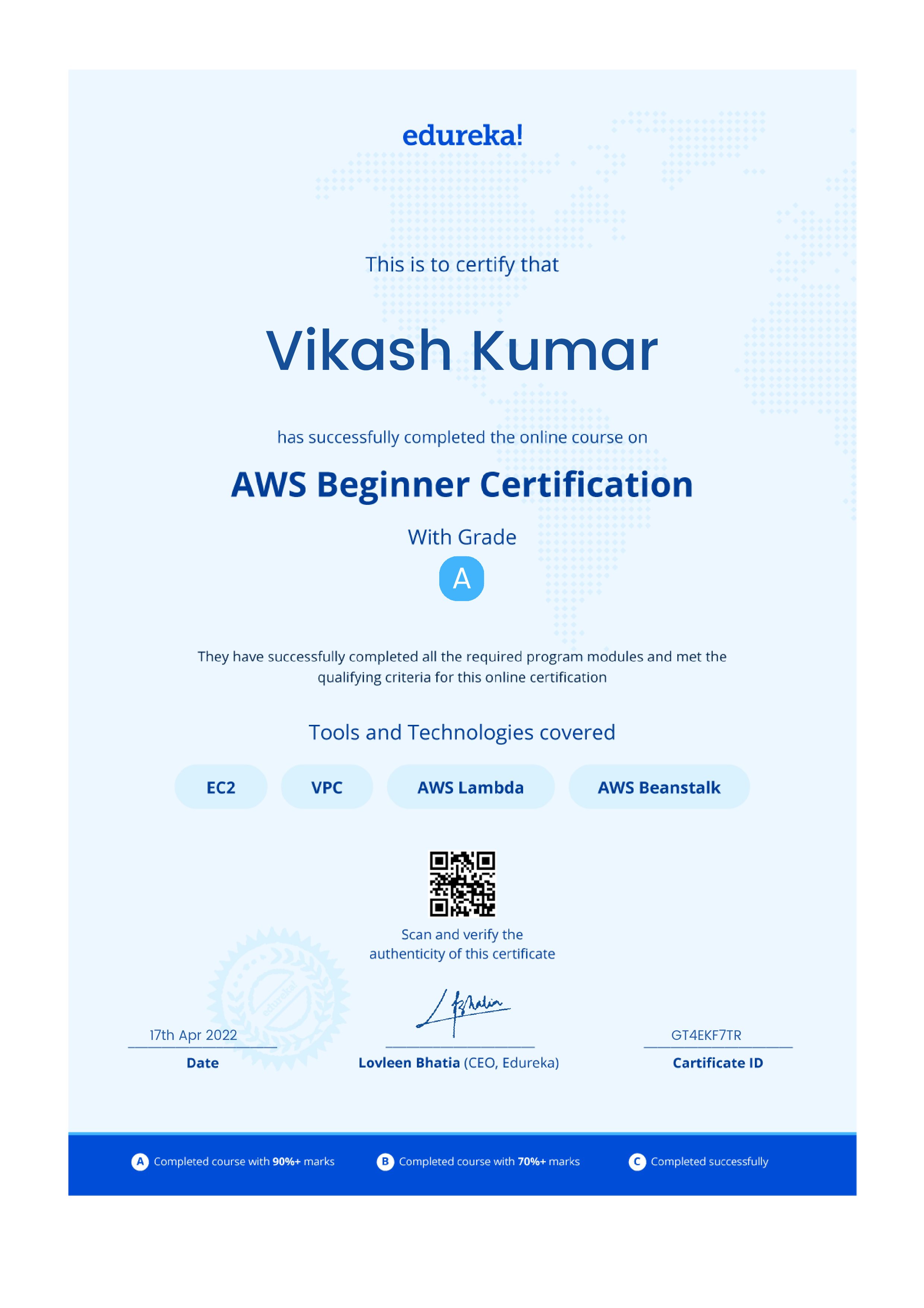 certificate!