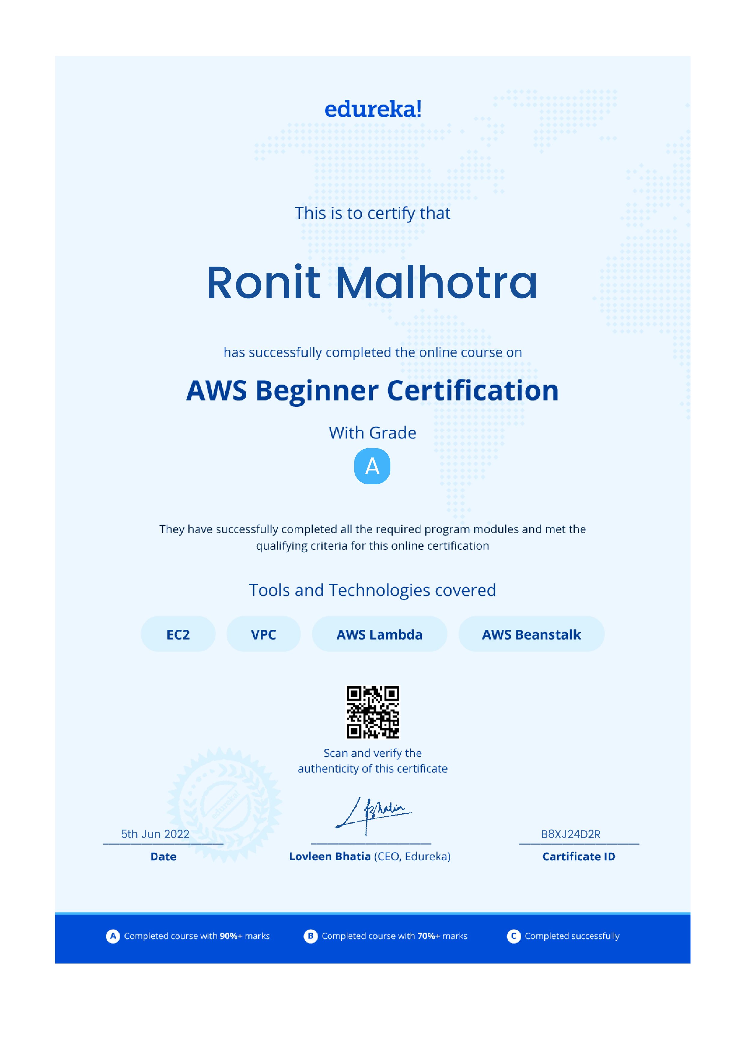 certificate!