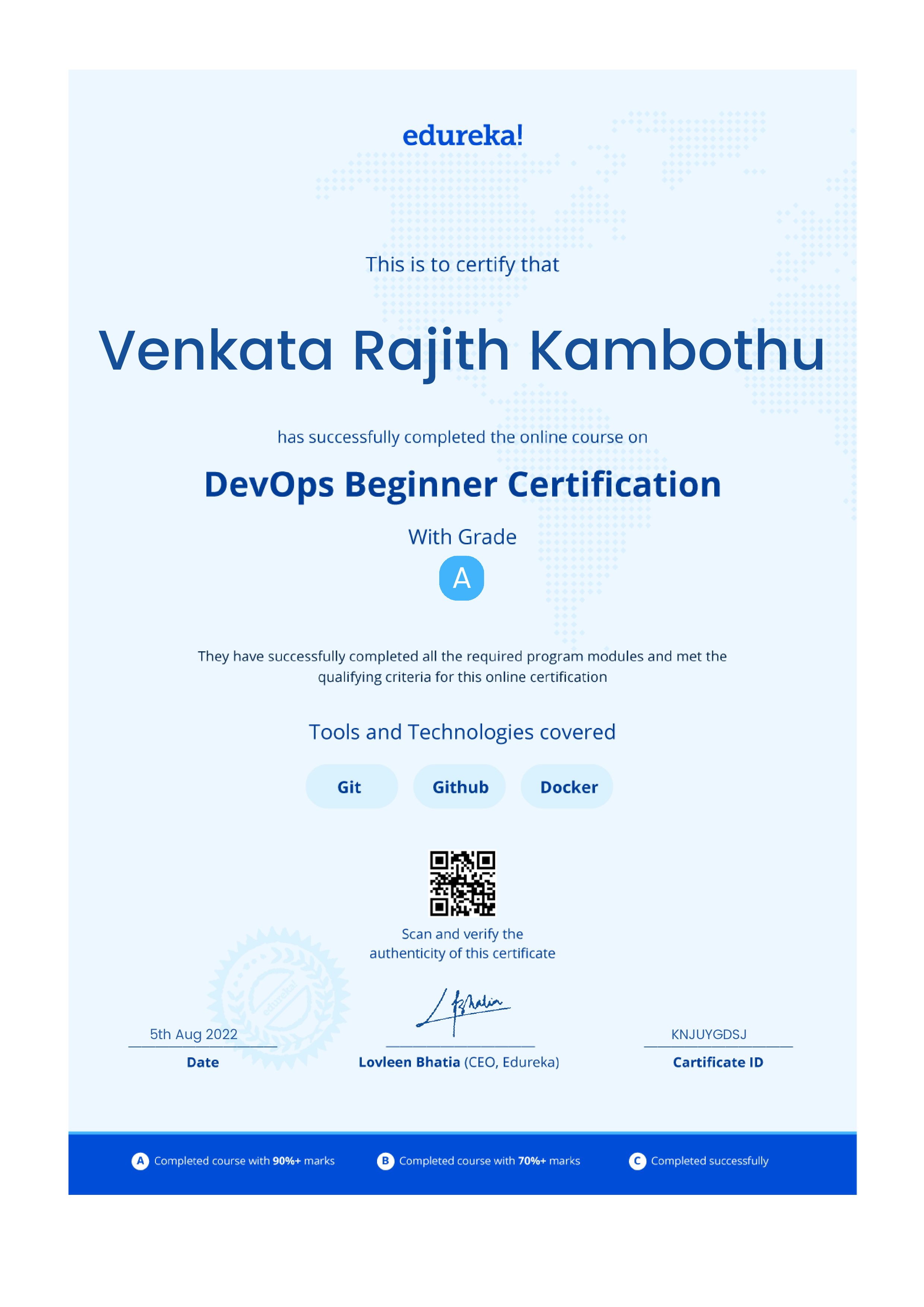 certificate!