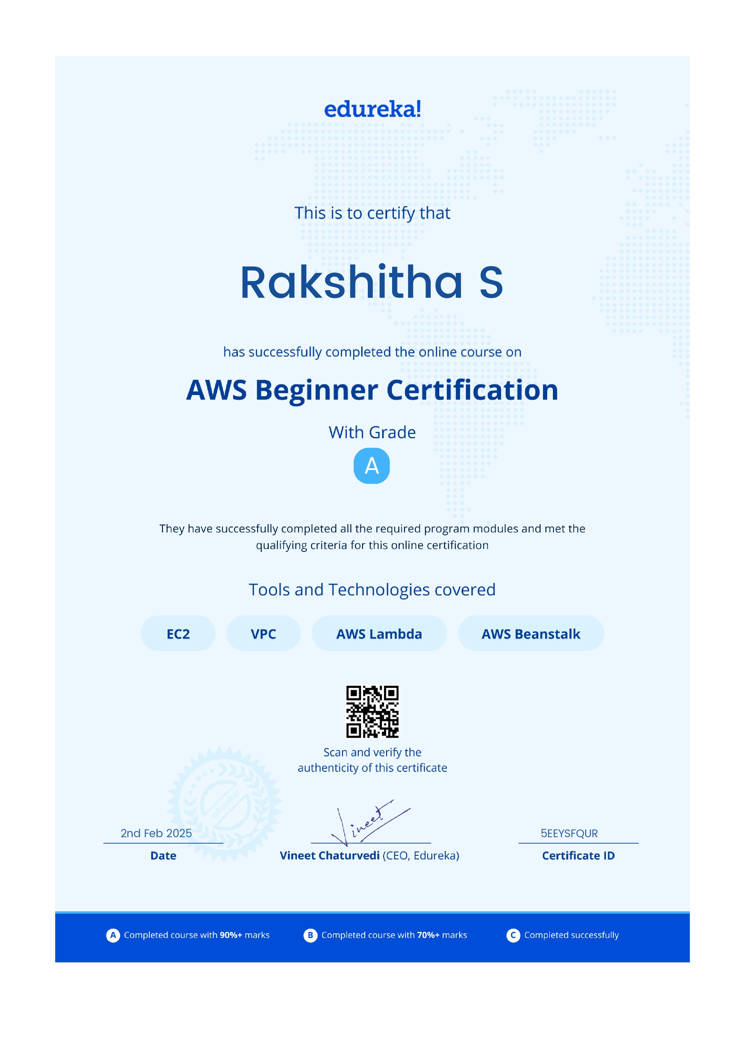certificate!