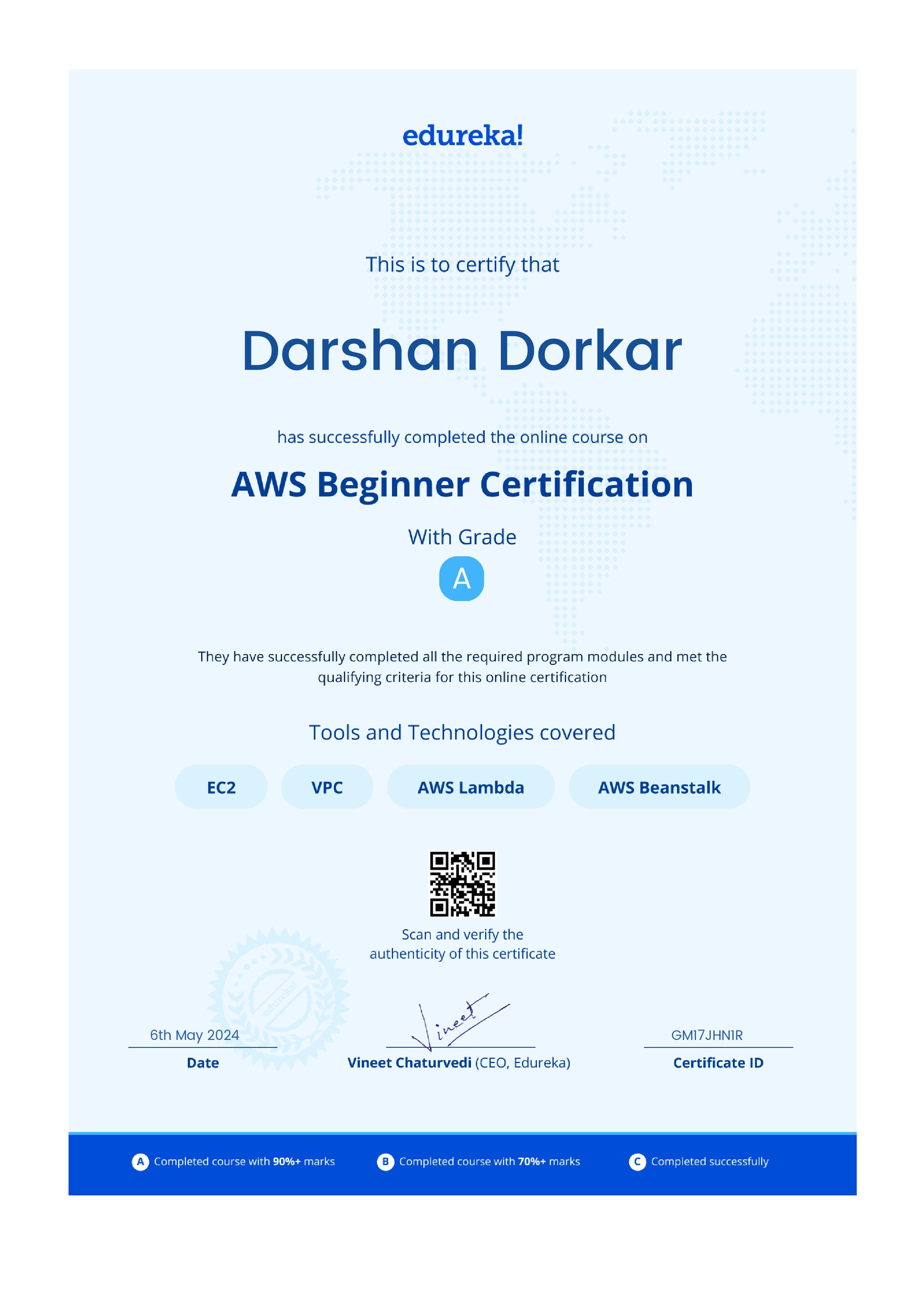certificate!
