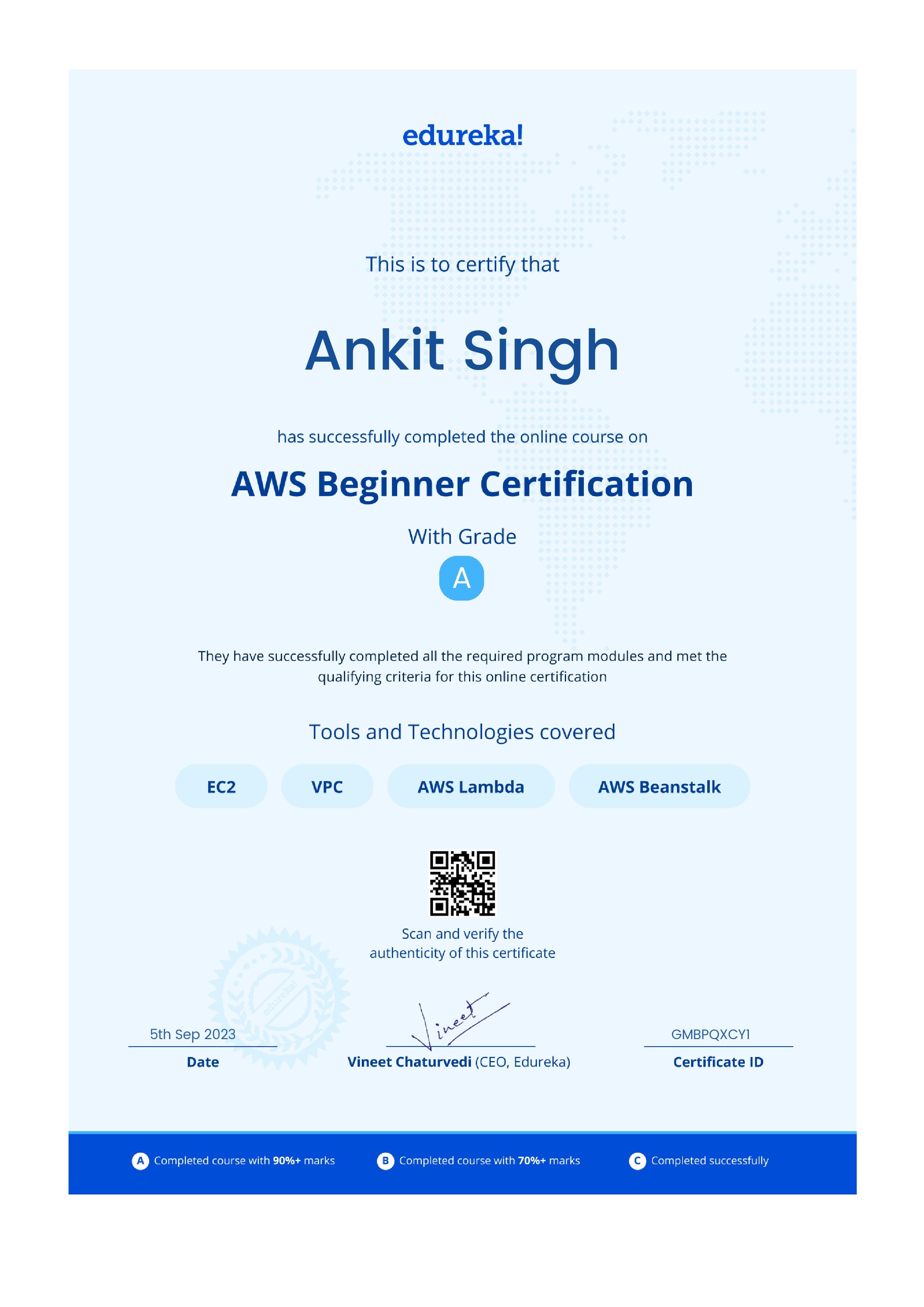 certificate!