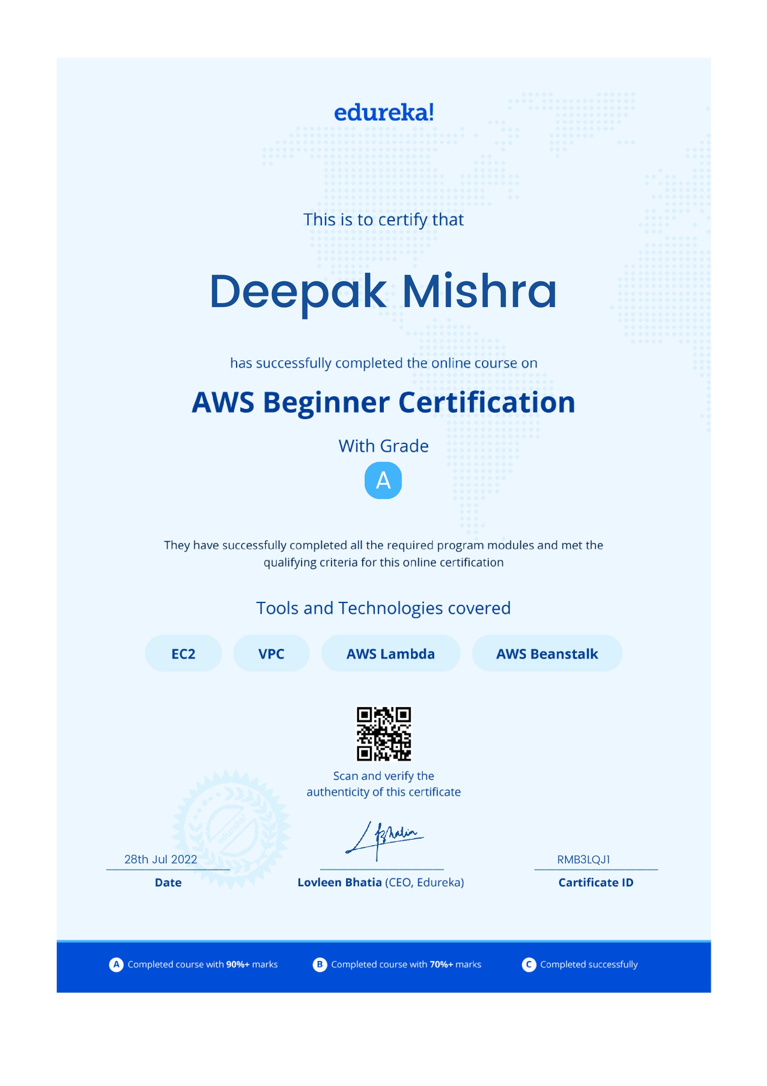 certificate!