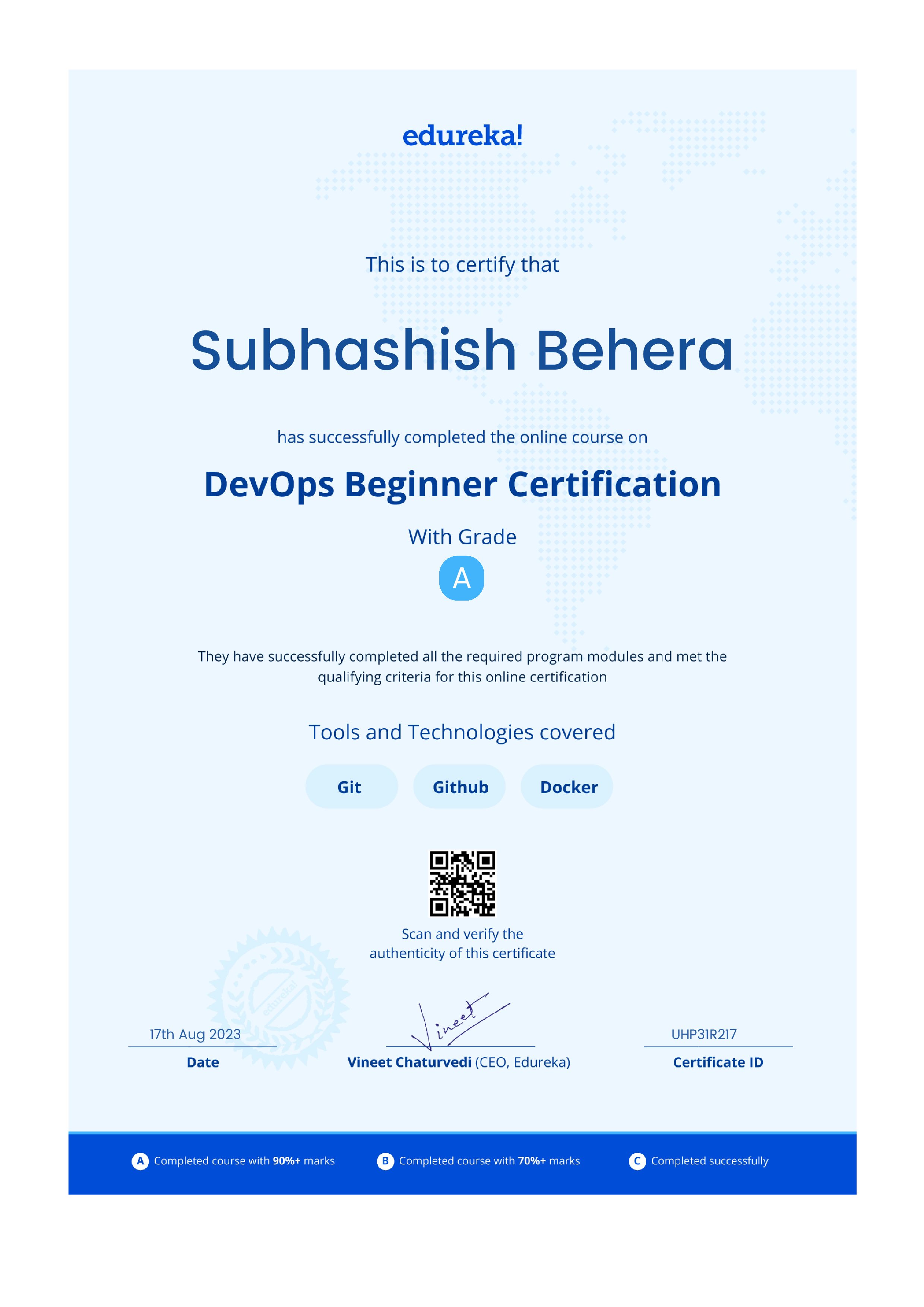 certificate!