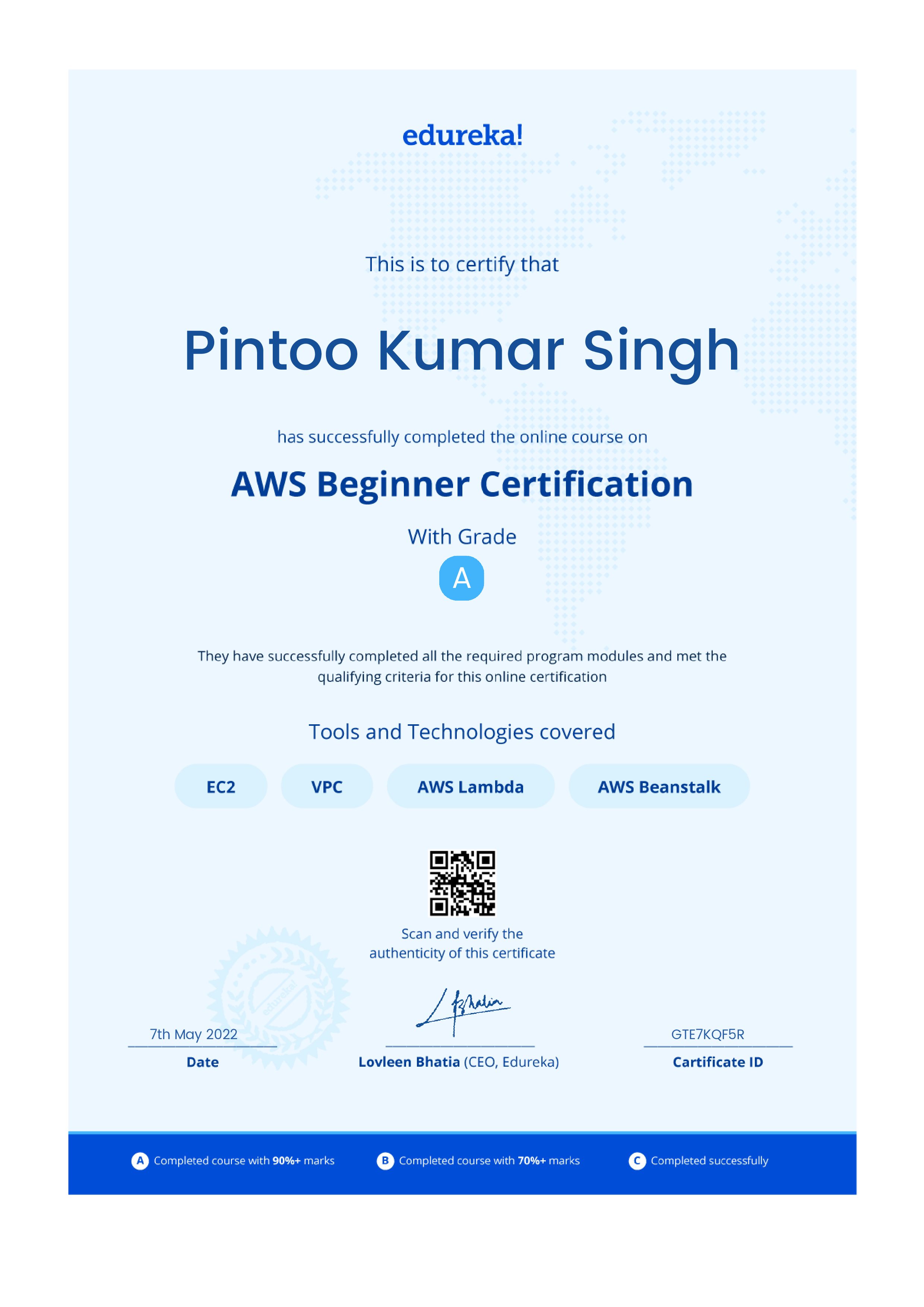 certificate!