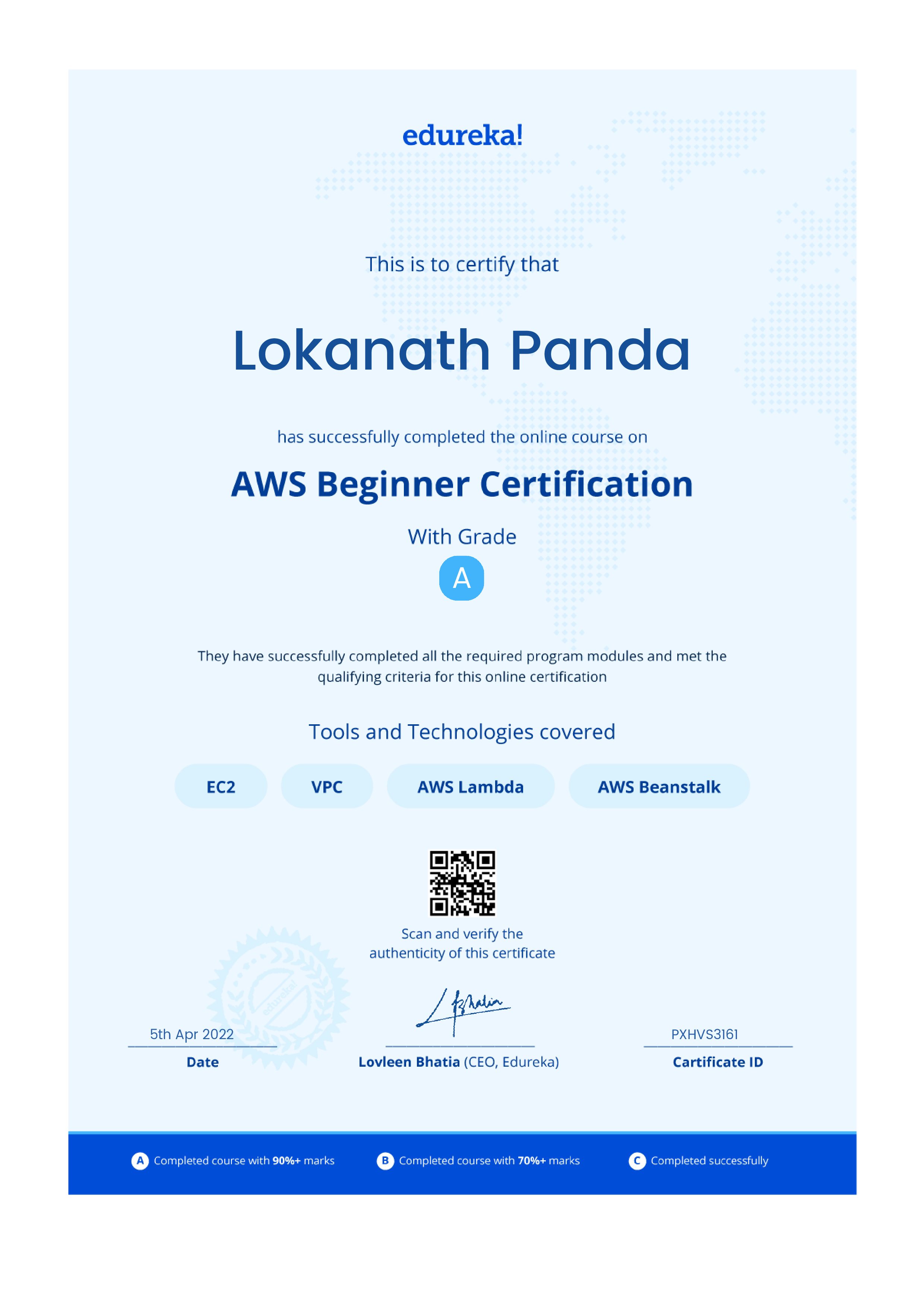 certificate!