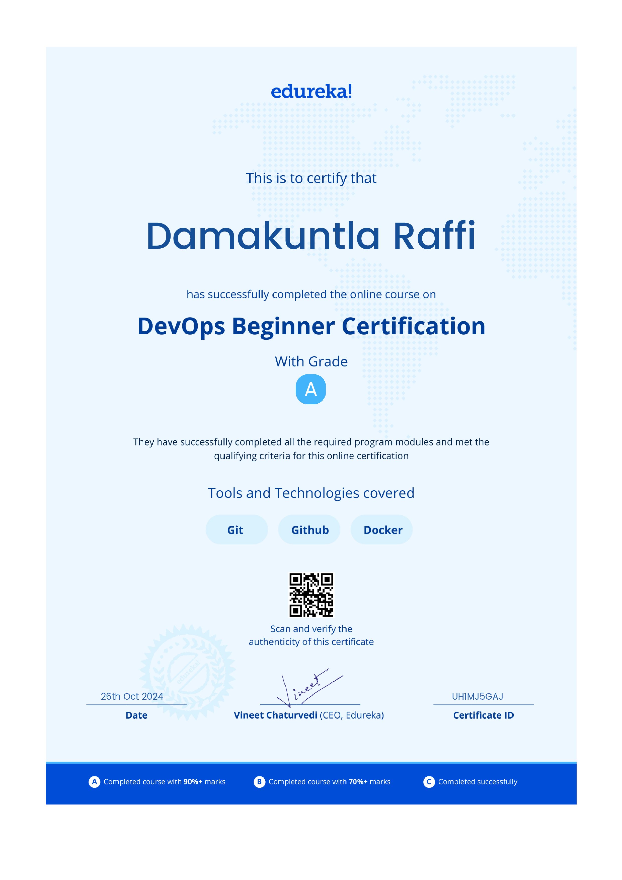 certificate!