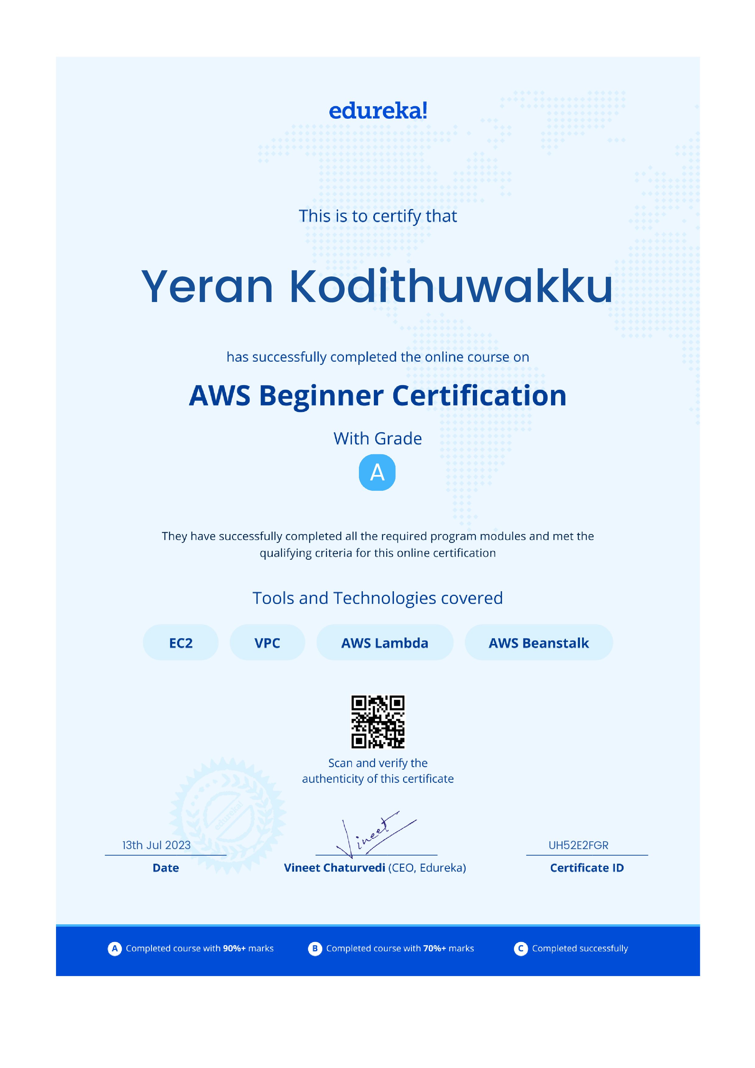 certificate!