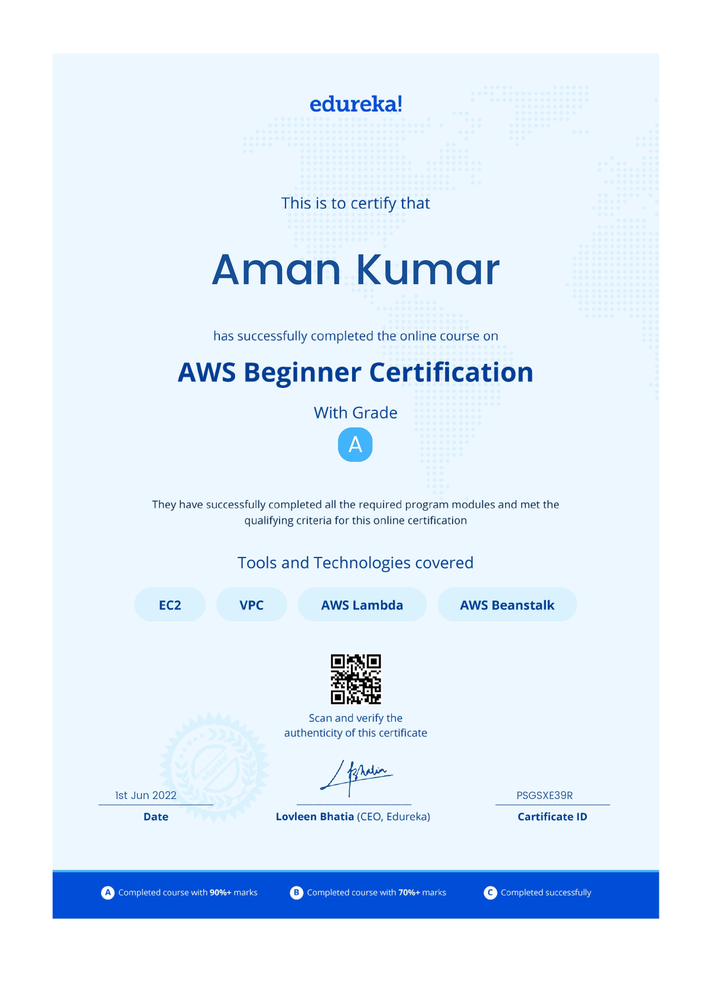 certificate!