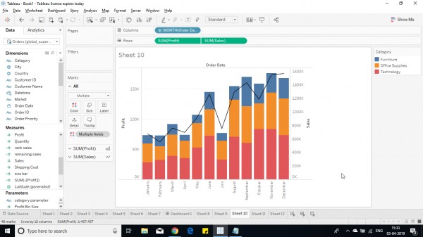 Overlay Charts In Tableau