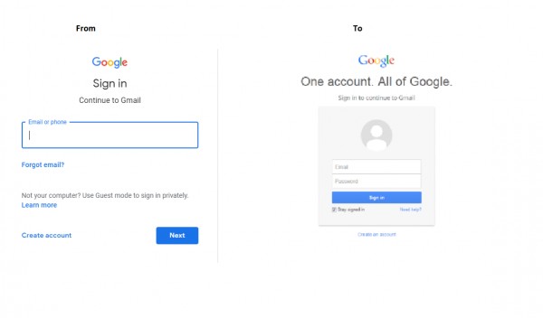 Gmail login: How to sign in to Google email account and how to change my  password?